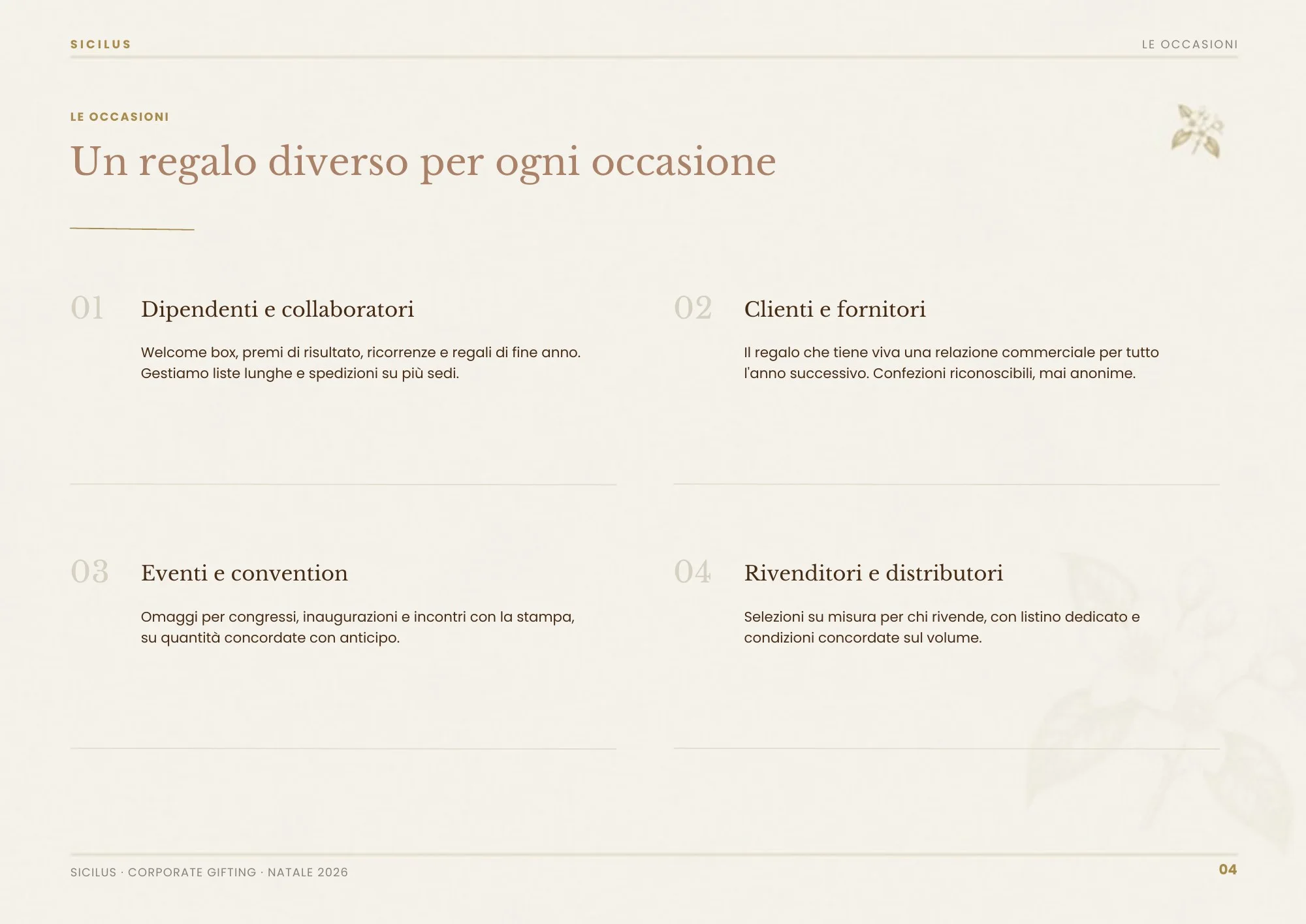 Pagina 4 di Odissea Siciliana Collection 2026