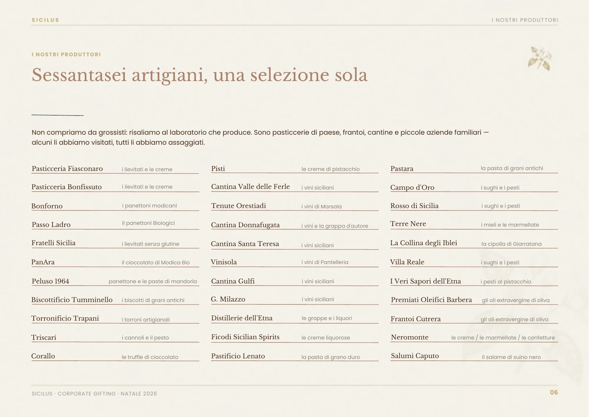 Pagina 6 di Odissea Siciliana Collection 2026
