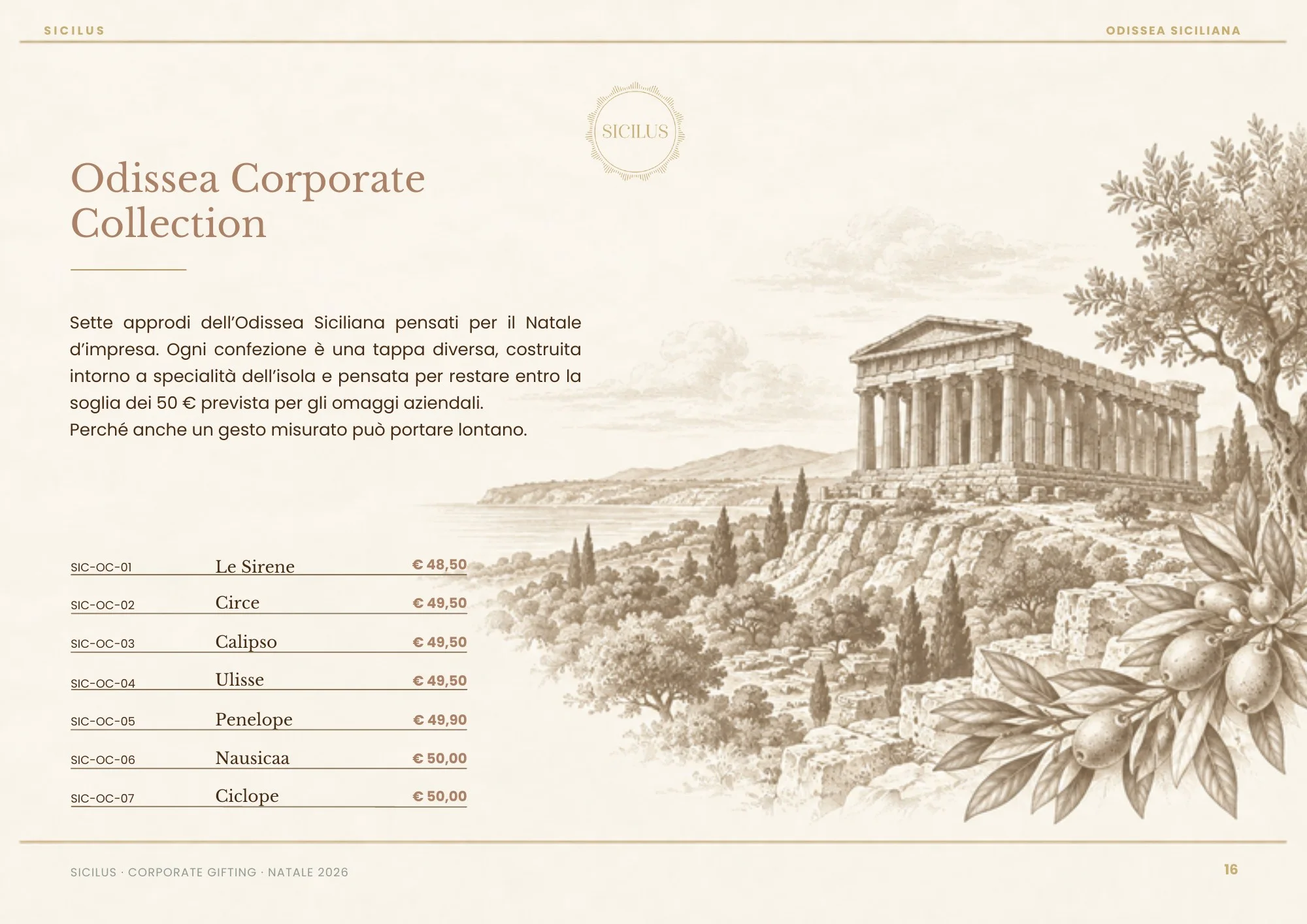 Pagina 16 di Odissea Siciliana Collection 2026