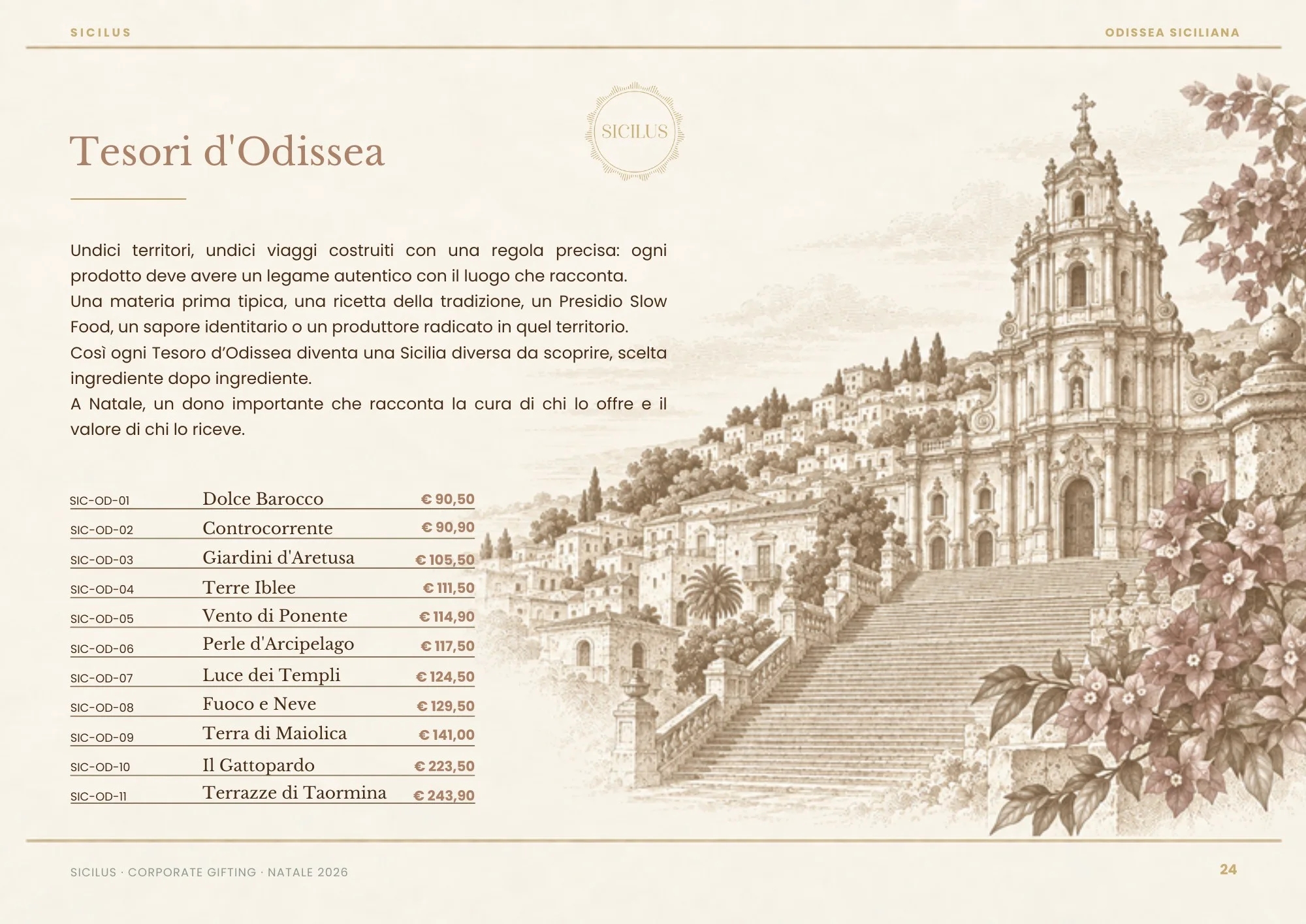 Pagina 24 di Odissea Siciliana Collection 2026