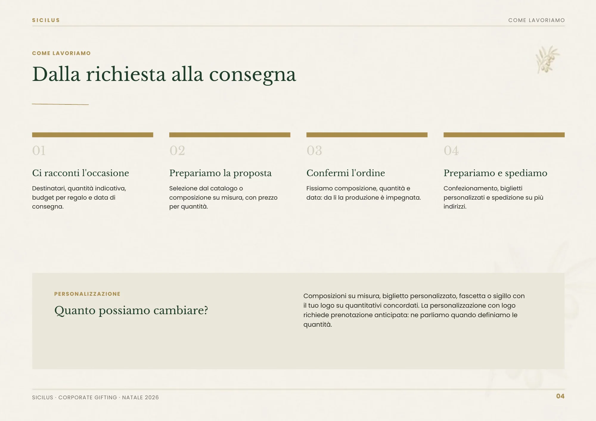 Pagina 4 di Catalogo Tradizionali Sicilus 2026